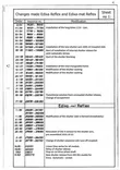 Document thumbnail