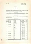 Document thumbnail